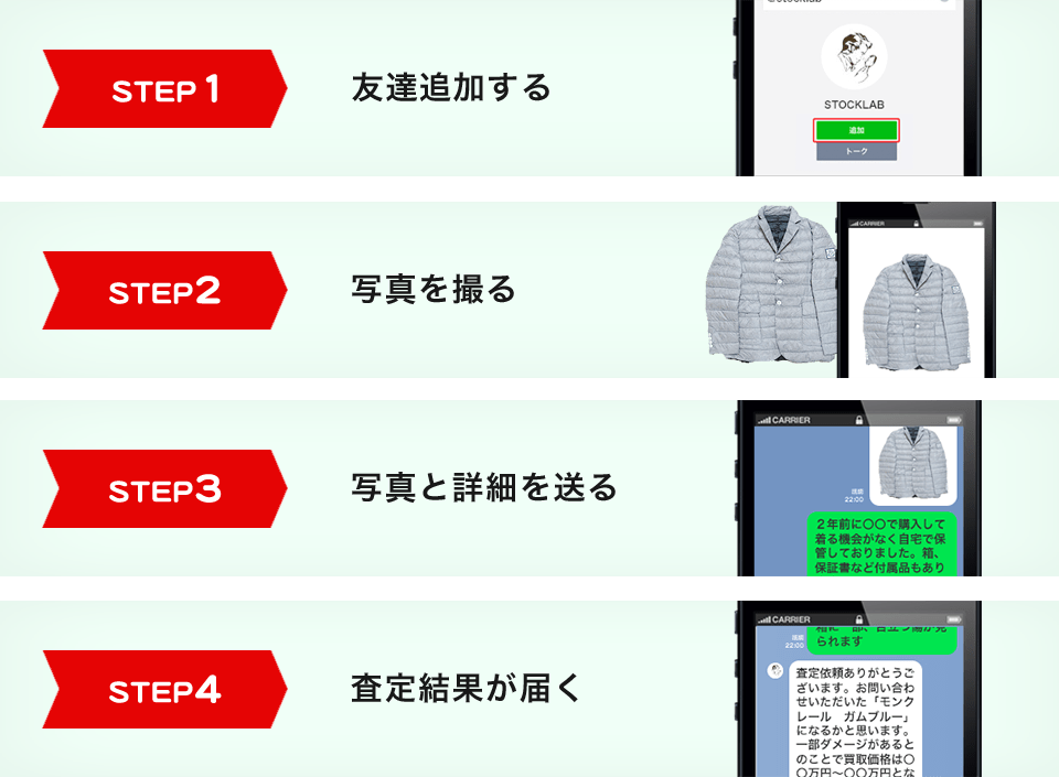 STEP1 友達追加する STEP2 写真を撮る STEP3 写真と詳細を送る STEP4 査定結果が届く
