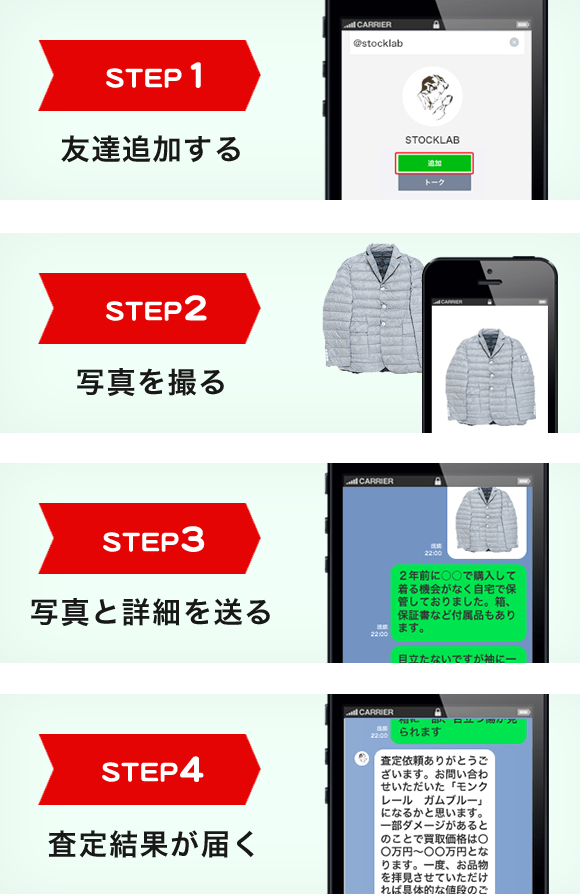 STEP1 友達追加する STEP2 写真を撮る STEP3 写真と詳細を送る STEP4 査定結果が届く
