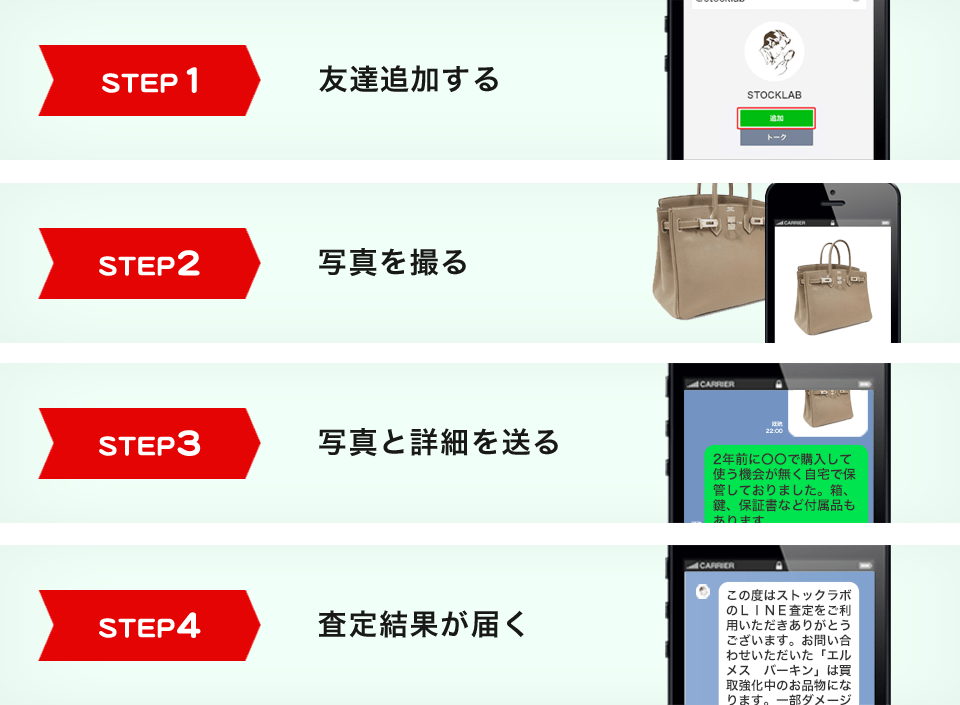 STEP1 友達追加する STEP2 写真を撮る STEP3 写真と詳細を送る STEP4 査定結果が届く