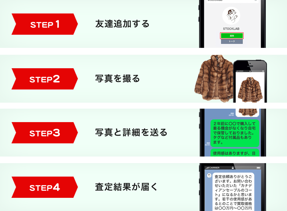 STEP1 友達追加する STEP2 写真を撮る STEP3 写真と詳細を送る STEP4 査定結果が届く