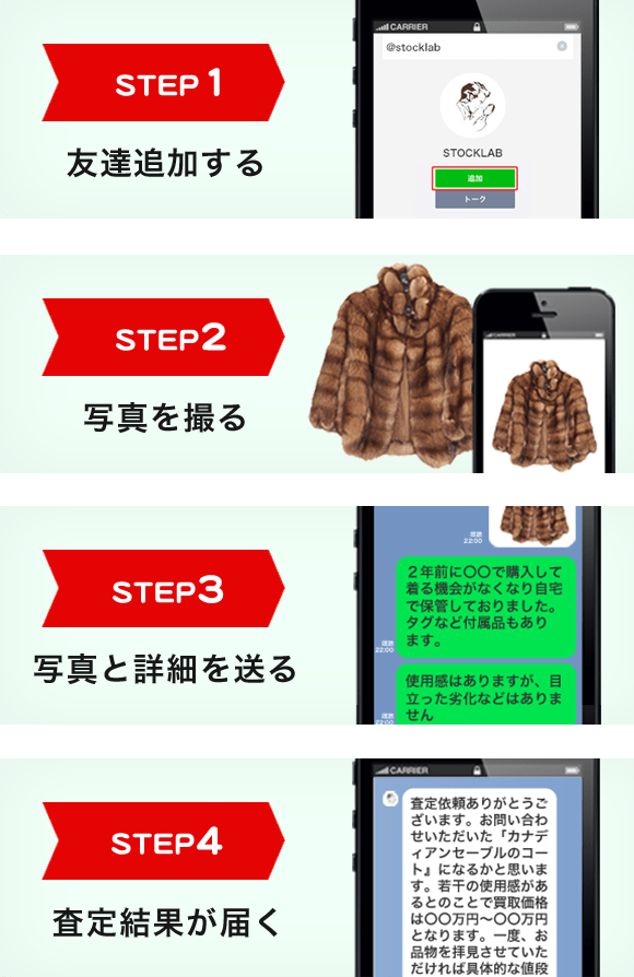 STEP1 友達追加する STEP2 写真を撮る STEP3 写真と詳細を送る STEP4 査定結果が届く