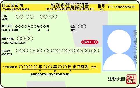 特別永住者証明書の見本画像