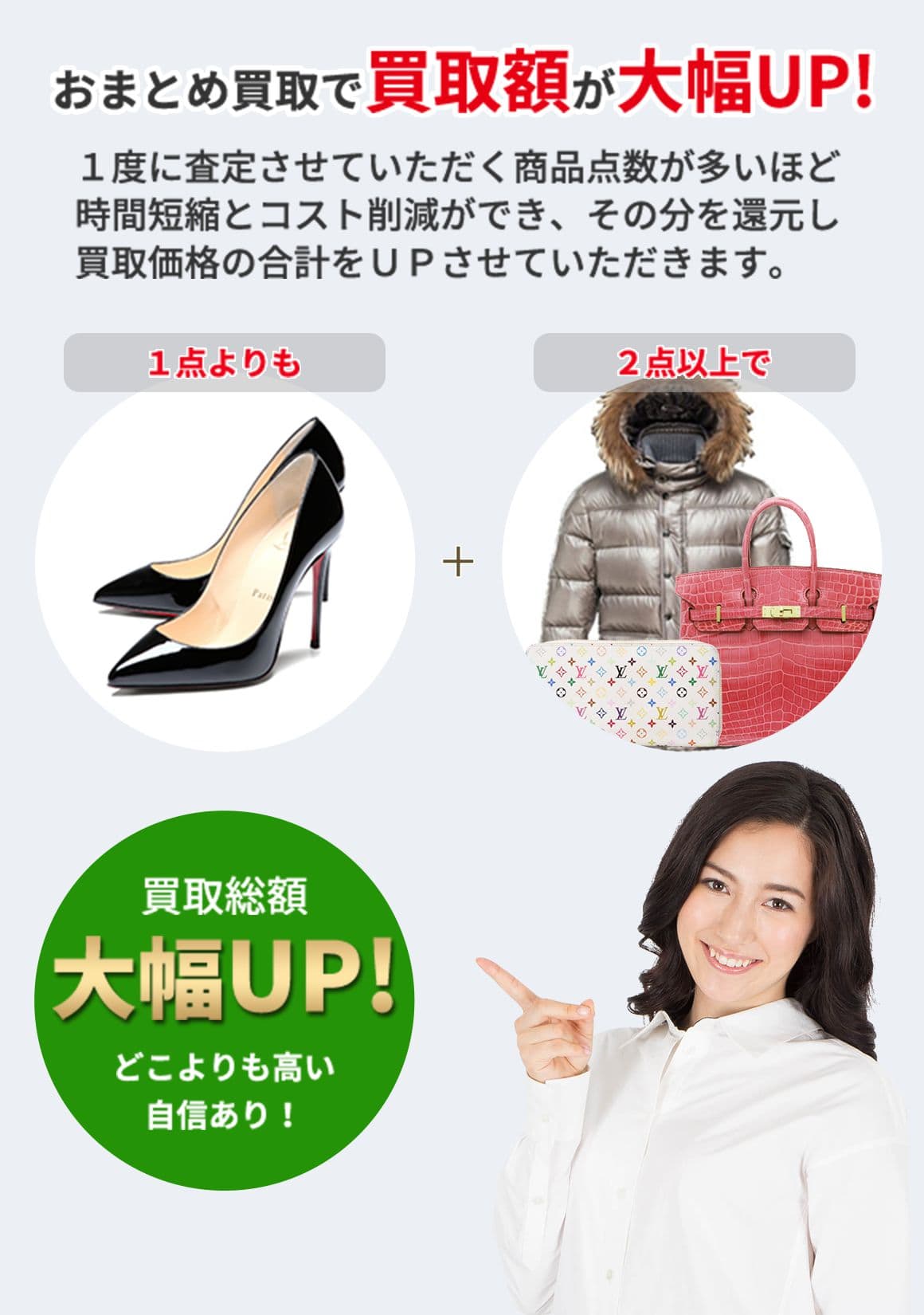 おまとめ買取で買取額が大幅UP! １度に査定させていただく商品点数が多いほど 時間短縮とコスト削減ができ、その分を還元し 買取価格の合計をＵＰさせていただきます