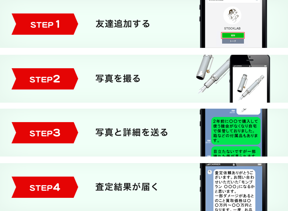 STEP1 友達追加する STEP2 写真を撮る STEP3 写真と詳細を送る STEP4 査定結果が届く