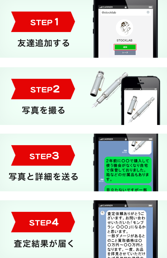 STEP1 友達追加する STEP2 写真を撮る STEP3 写真と詳細を送る STEP4 査定結果が届く