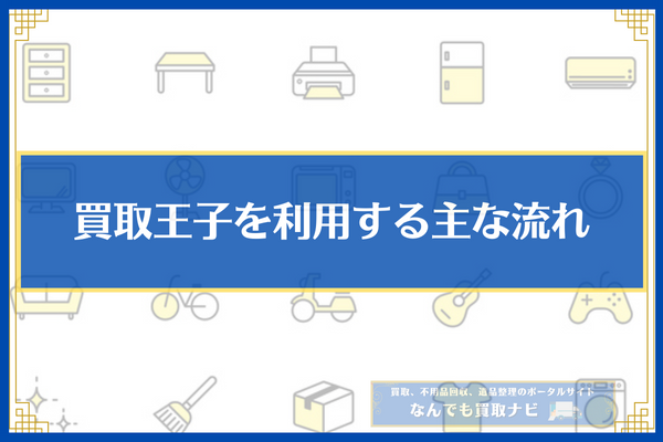 買取王子を利用する主な流れ◯ステップ