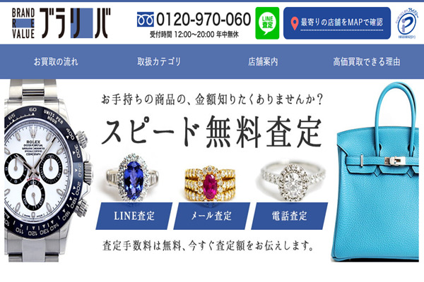 ブランドリバリュー
